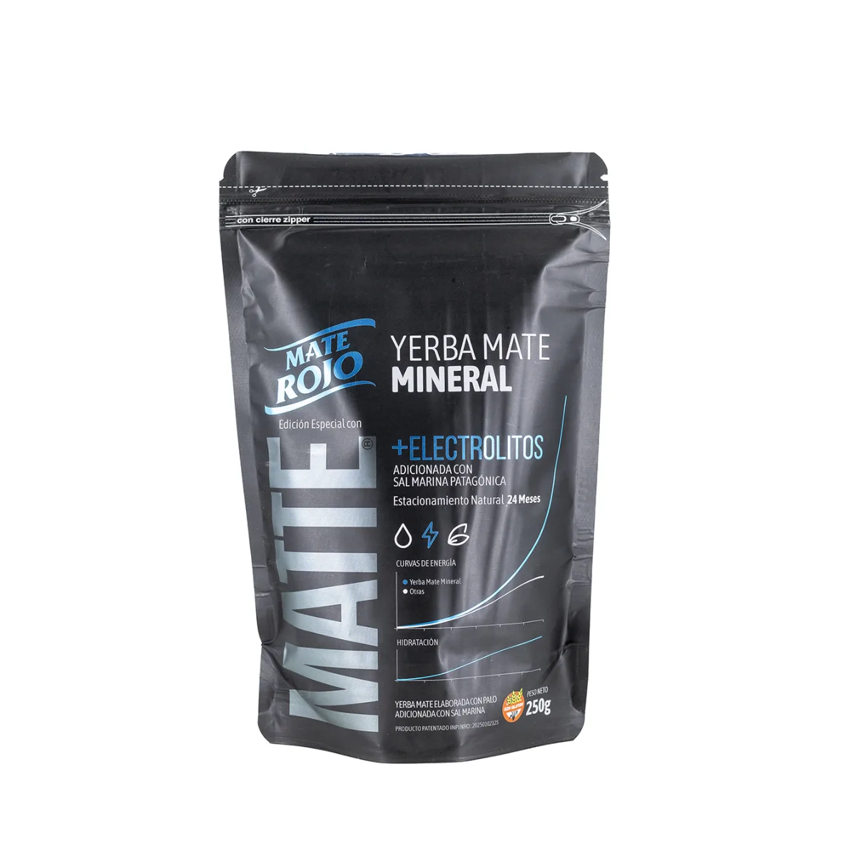 Yerba Mate - Mate Rojo Mineral + Electrolitos 250 grs.